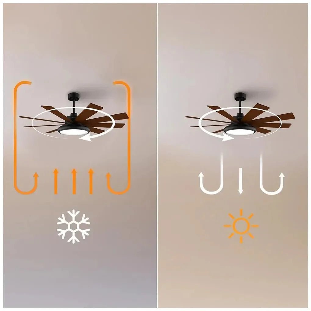 Ventilador de Techo Silencioso con Luz LED, Control Remoto y Modo Invierno-Verano de Cecotec 9