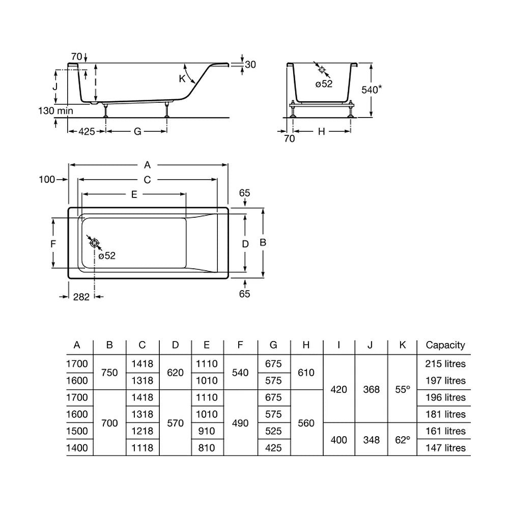 Bañera rectangular de 140 cm fabricada en acrílico de color blanco Easy Square ROCA - Vista 6