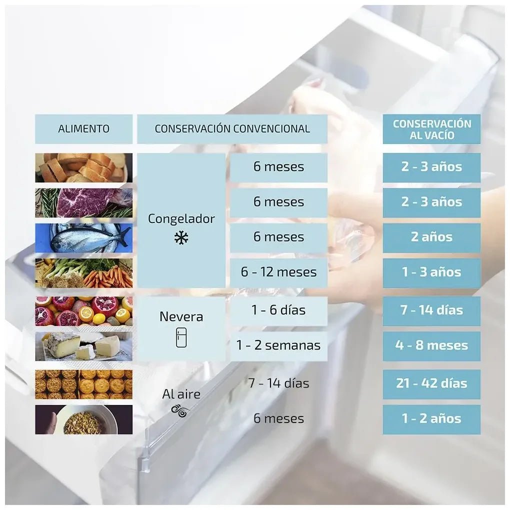 Envasadora al Vacío Sealvac Steel: Conserva Alimentos Frescos 5 Veces Más Tiempo de Cecotec 3
