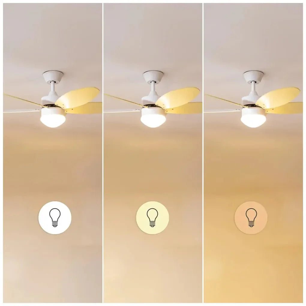 Ventilador de Techo EnergySilence Aero 4260: Eficiencia Energética, Iluminación LED y Control Remoto de Cecotec 10