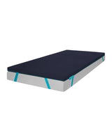 Topper Viscoelástico Flow TopSerenity: Comodidad y Protección Antialérgica de Cecotec