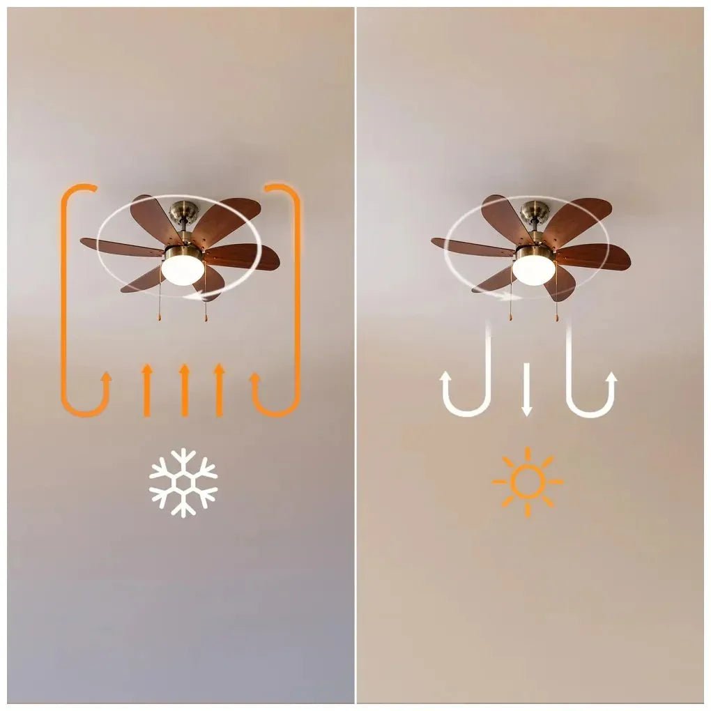 Ventilador de Techo EnergySilence Aero 365: Potencia, Elegancia y Versatilidad de Cecotec 7