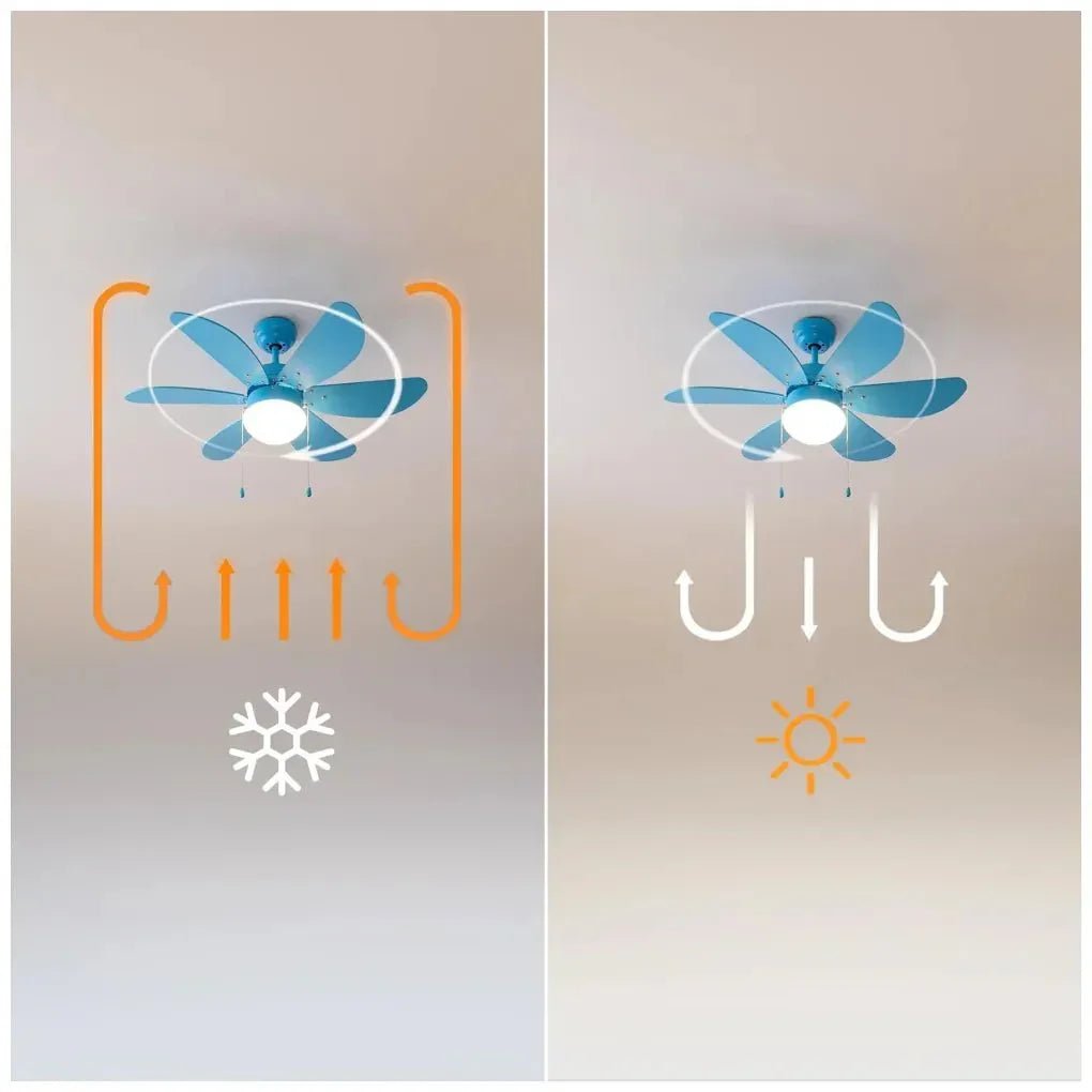 Ventilador de Techo de 50W con Iluminación, 3 Niveles de Velocidad y Función Invierno-Verano de Cecotec 7