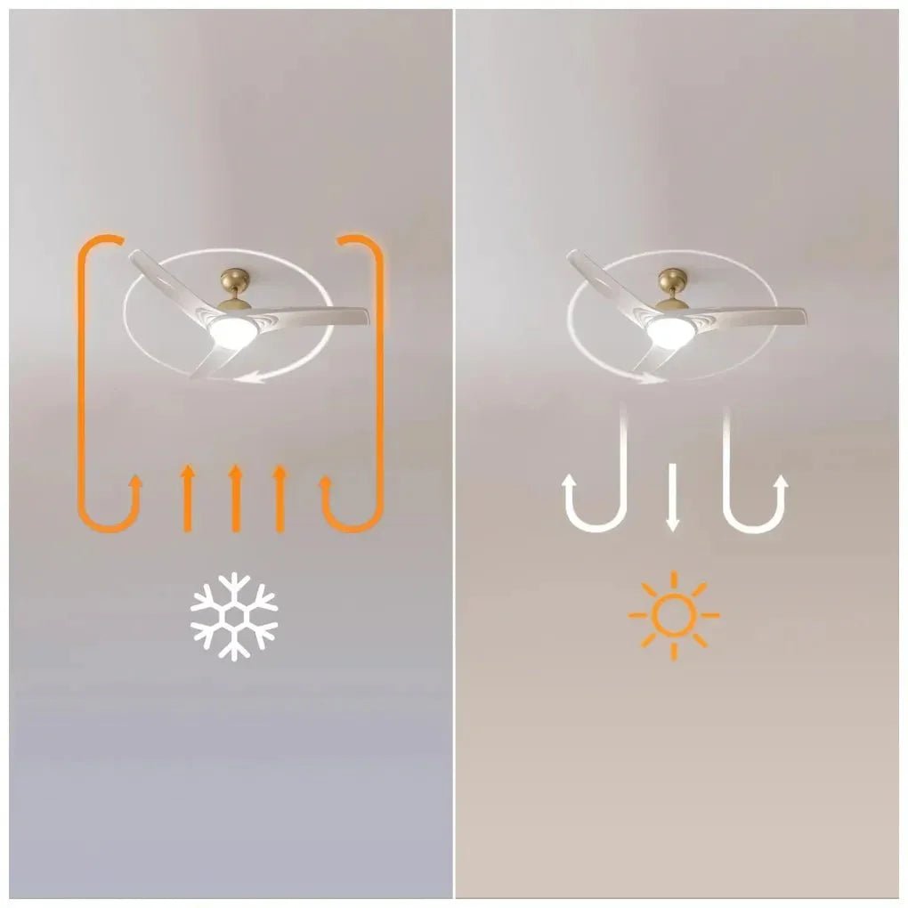 Ventilador de Techo de 52 pulgadas: Iluminación LED, Control Remoto y Función de Temporizador - EnergySilence Aero 560 de Cecotec 10