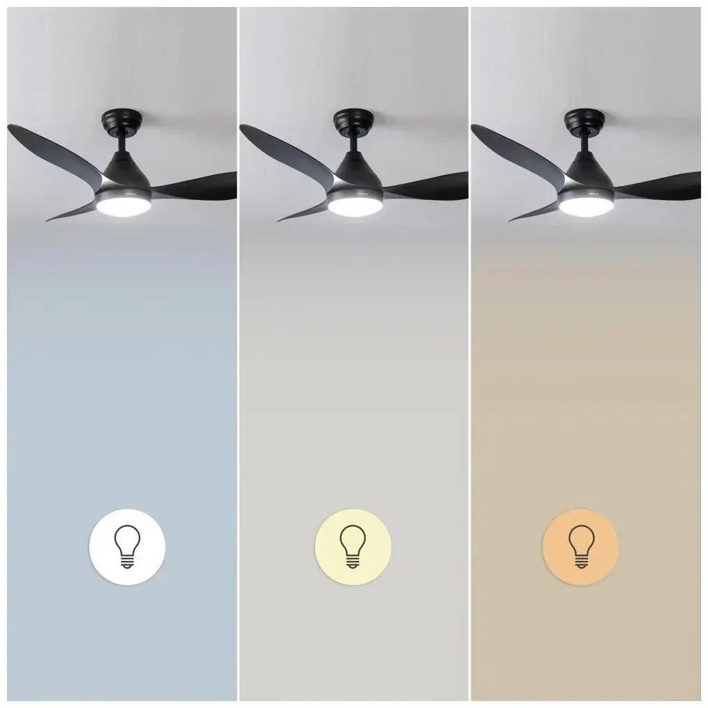 Ventilador de Techo 48 pulgadas con Luz LED, Motor Silencioso y Mando a Distancia de Cecotec 9