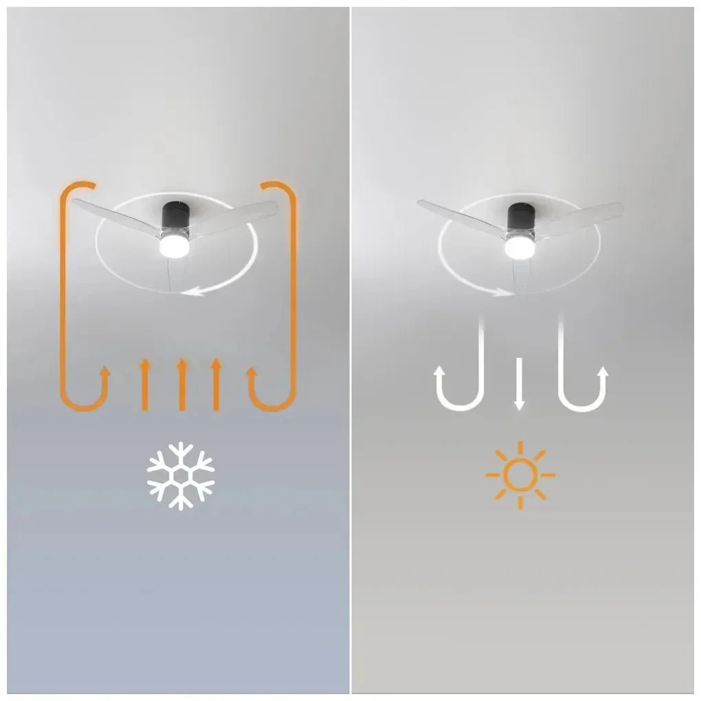 Ventilador de Techo 52 pulgadas con Wi-Fi, 6 Velocidades, IP44 y Modo Invierno/Verano de Cecotec 10