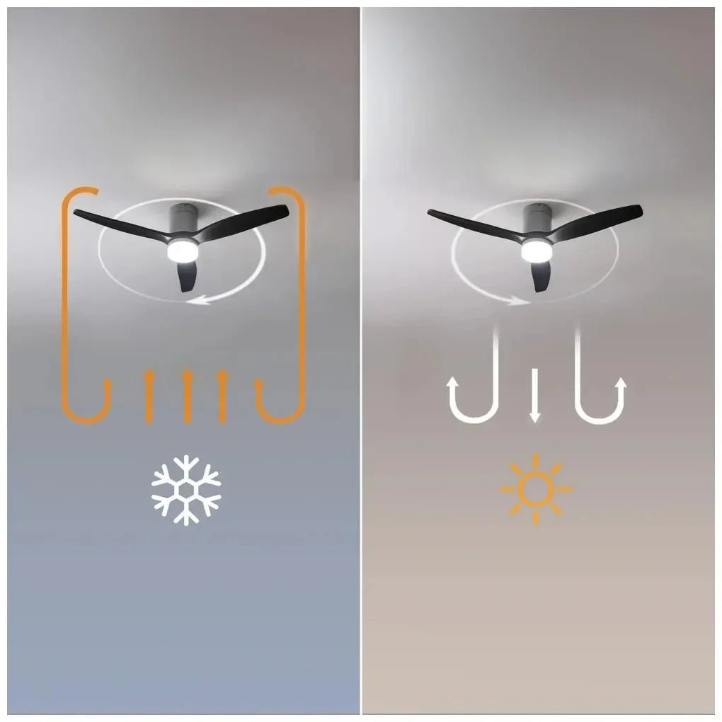 Ventilador de Techo 52'' con Luz LED, Wi-Fi, 6 Velocidades y Modo Invierno/Verano de Cecotec 9