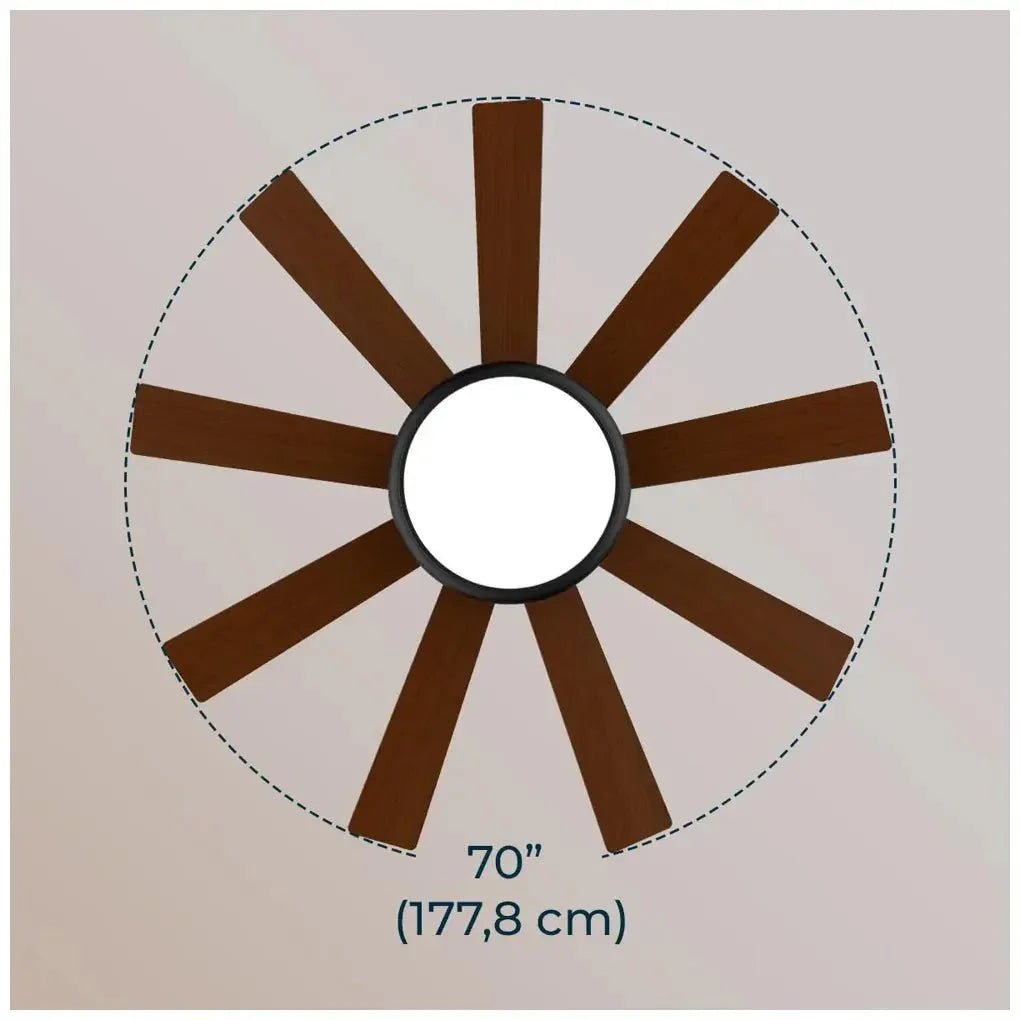 Ventilador de Techo Silencioso con Luz LED, Control Remoto y Modo Invierno-Verano de Cecotec 4