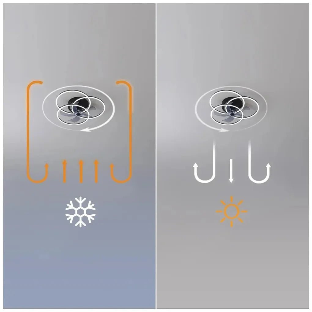 Ventilador de Techo EnergySilence 670: Diseño Moderno, Luz LED y Motor DC de Cecotec 10