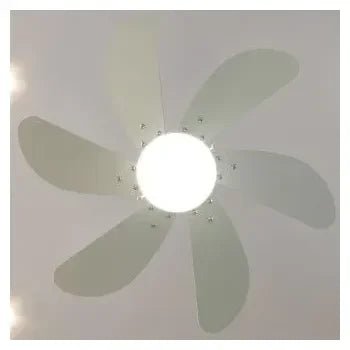 Ventilador de techo reversible con 50 w de potencia y 92 cm de color blanco y menta energysilence aero 3600 de Cecotec 3