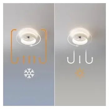 Ventilador de techo energysilence lampaero 650 white design con luz led y control remoto de Cecotec 10
